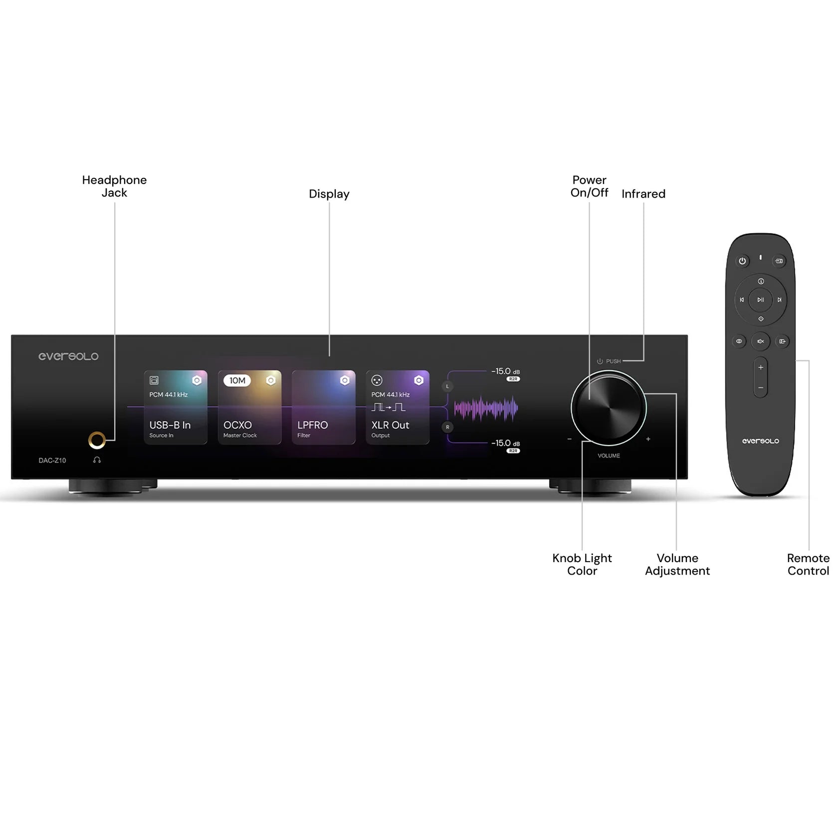 Eversolo DAC-Z10 High-Fidelity D/A-Wandler & Vollsymmetrischer Vorverstärker