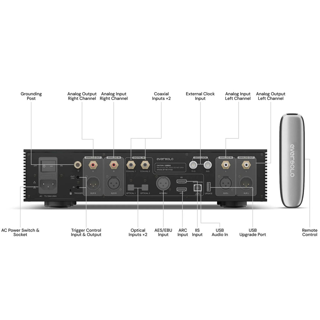 Eversolo DAC-Z10 High-Fidelity D/A-Wandler & Vollsymmetrischer Vorverstärker
