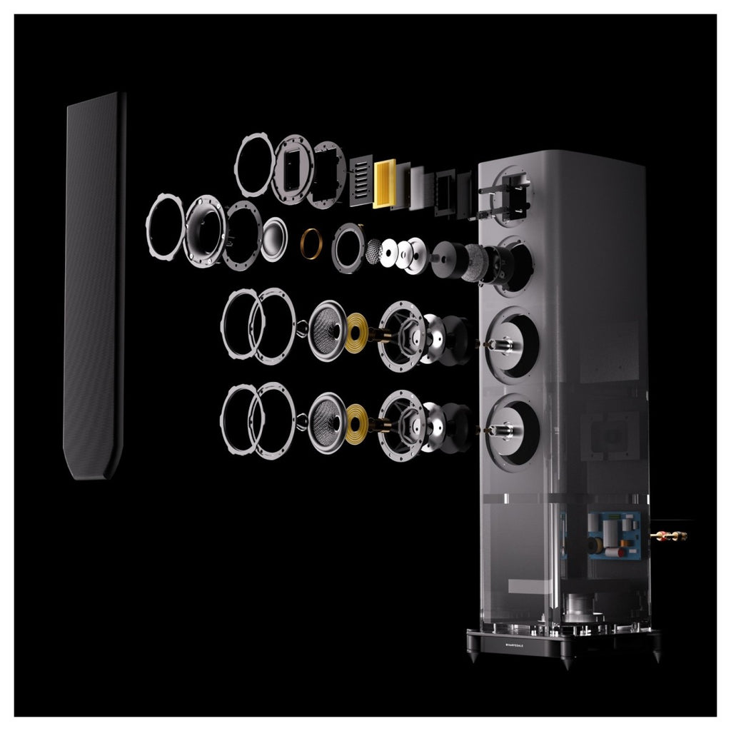 Wharfedale EVO 5.4 (Paarpreis)