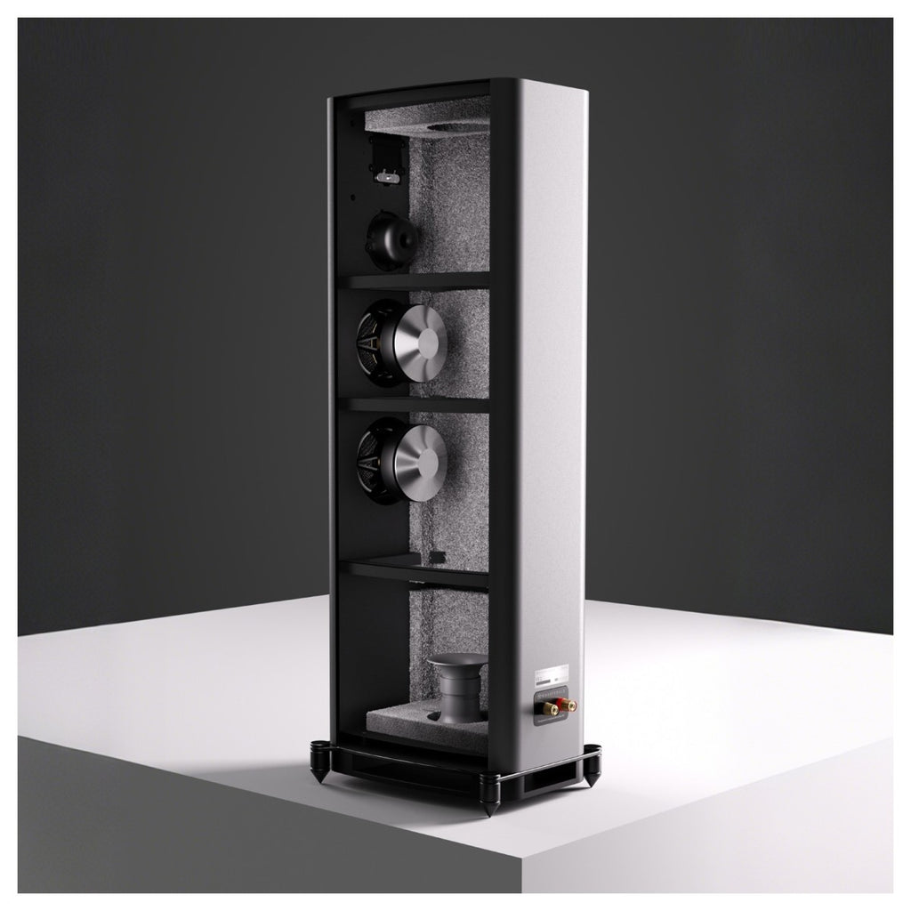 Wharfedale EVO 5.4 (Paarpreis)