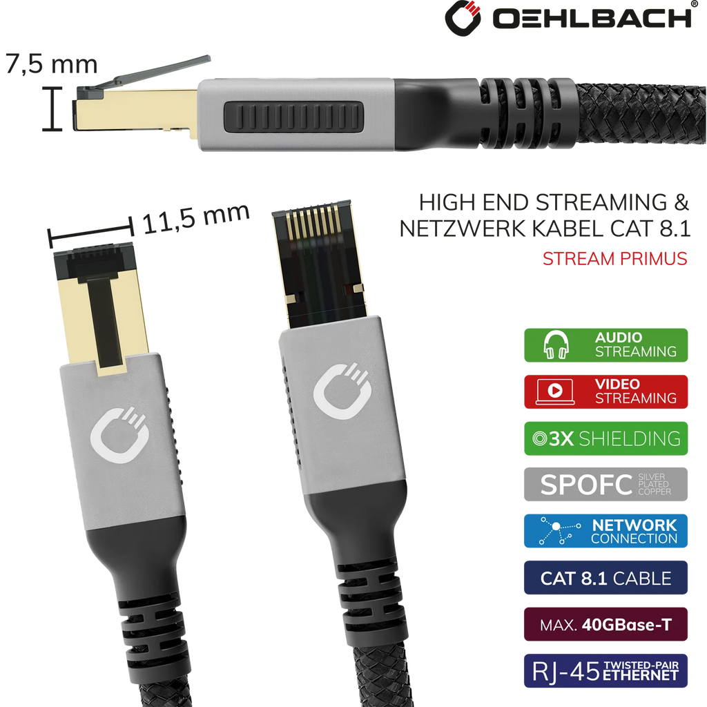 Oehlbach Stream Primus