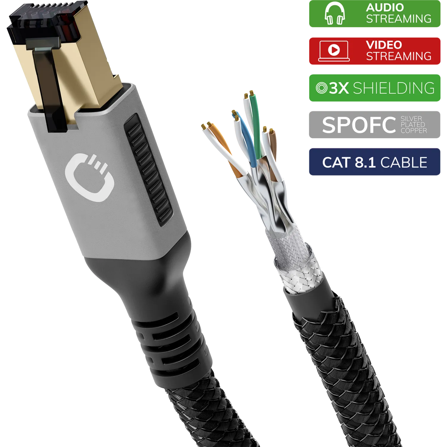 Oehlbach Stream Primus